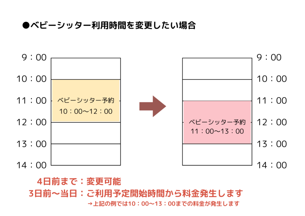 画像に alt 属性が指定されていません。ファイル名: %E6%99%82%E9%96%93%E3%81%AE%E7%A7%BB%E5%8B%95-1024x726.png